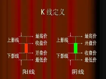 期货什么短线技巧(期货什么短线技巧最好)