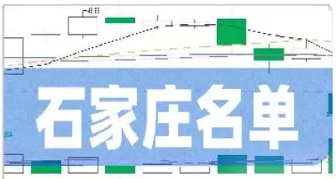 石家庄股票期货(石家庄股票期货交易市场)