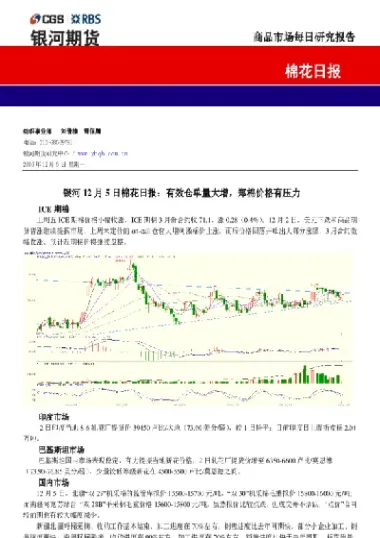 期货日增仓负价格下跌(期货日增仓为负价格上涨)