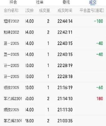期货停盘怎么回事(期货突然停盘)
