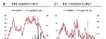 黄金期货回调再企稳(黄金回调还要多久)