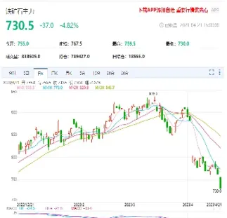 玻璃期货仓单有效期是多久(玻璃期货仓单查询)