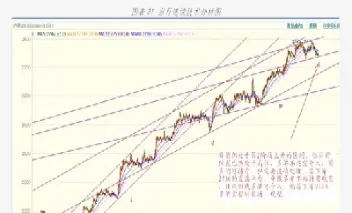 国指期货跌9点报10034(期货指数下跌意味着什么)