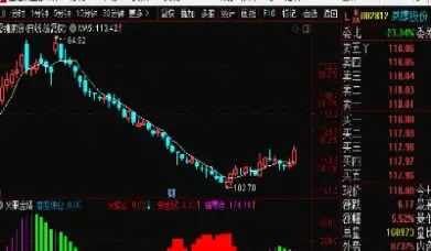 期货国内晚上(期货国内晚上交易时间)