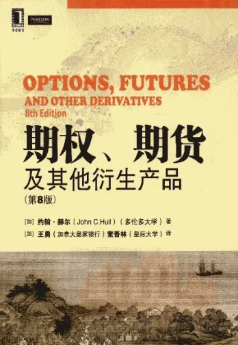 推期货期权恰逢其时(期货期权讲解)
