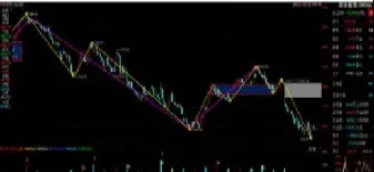 影响股指期货价格的因素是什么(影响股指期货价格的因素是什么意思)