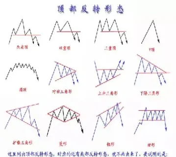 跌时看锌的期货是什么意思(期货锌大涨)