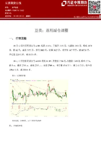 连棕期货日报(棕榈期货日评)
