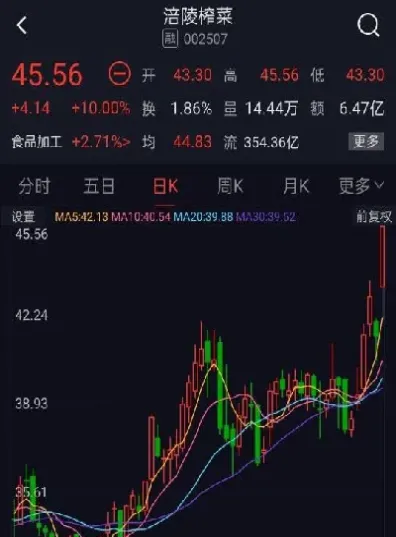 期货指标和股票一样么(期货指数与股票指数关系)