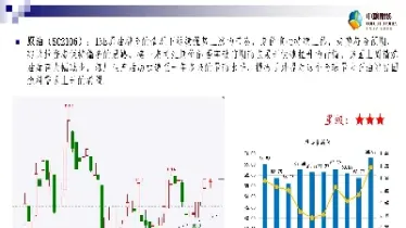 11月30日期货早盘解析(11月30日期货早盘解析最新)