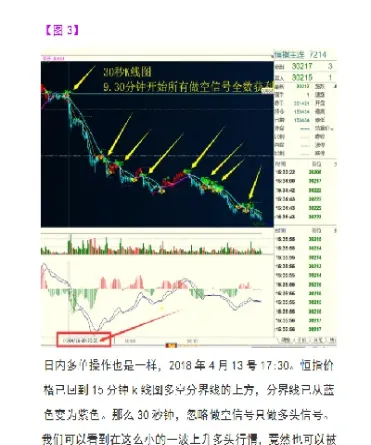 国内商品期货稳赢指标公式(国内商品期货稳赢指标公式是什么)
