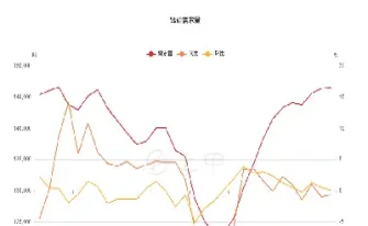 9月18日硅锰期货价格行情(9月18日硅锰期货价格行情走势)