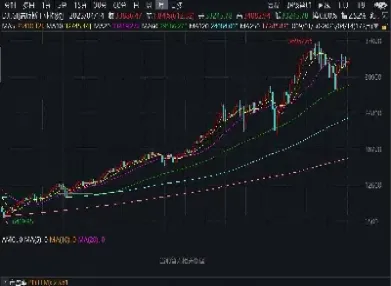 股票指数期货计算公式(股票指数期货计算公式是什么)