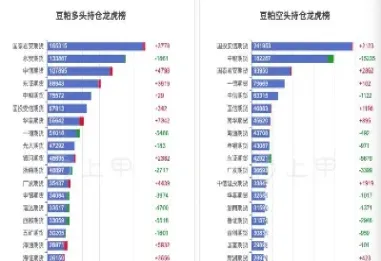 豆粕期货交易心得(豆粕期货交易心得体会)