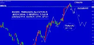 恒指期货几点开盘(恒指期货几点开盘交易)