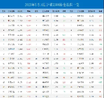 沪镍1907期货行情(沪镍1906期货行情最新)