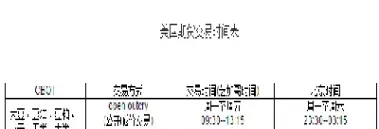 燃油期货外盘交易时间(燃油期货外盘交易时间表)