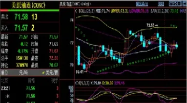 期货锁仓如何移仓换月(期货锁仓如何移仓换月交易)