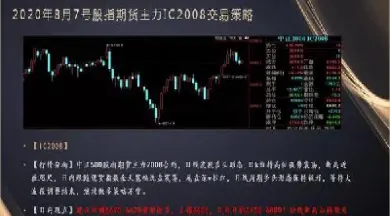 5月8日股指期货观点与策略(5月8日期货开盘预测)