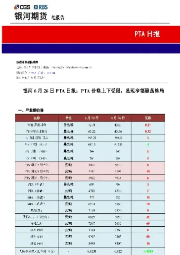 pta恒力期货(恒力期货怎么样)