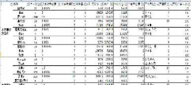 商品期货开仓均价跟持仓均价(商品期货开仓均价跟持仓均价的区别)