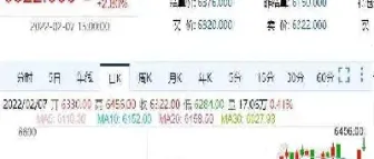 纸浆期货指导价格(纸浆期货指导价格查询)