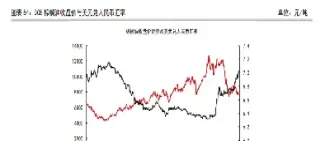 p棕榈油期货分析6(棕榈油期货分析报告)