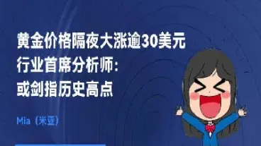 福建外盘期货直播间分析(外盘国际期货直播间)