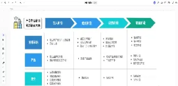商品期货组合策略(商品期货组合策略有哪些)