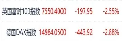 欧洲股指期货交易规则(欧洲股指期货交易规则最新)