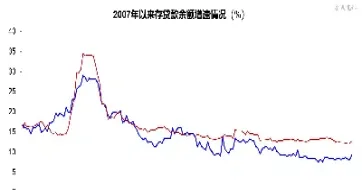 利率汇率与期货的关系(利率汇率与期货的关系是什么)