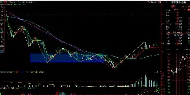 期货螺纹钢相关的品种(期货螺纹钢相关的品种有哪些)