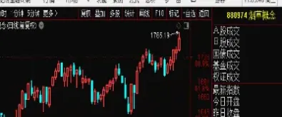 8月19期货早盘解析(9月18日期货开盘吗)