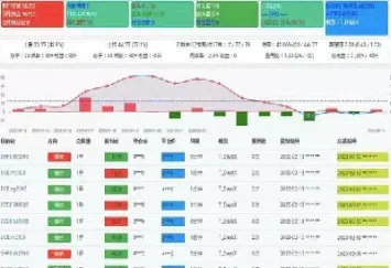 期货虚拟盘的数据是真实的吗(期货虚拟盘有手续费吗)