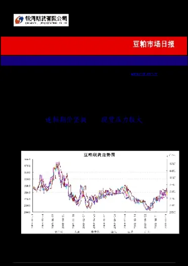 期货豆粕走势走势预测(期货豆粕走势走势预测最新)