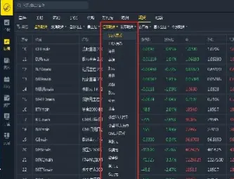 外汇期货难吗(外汇期货哪个难)
