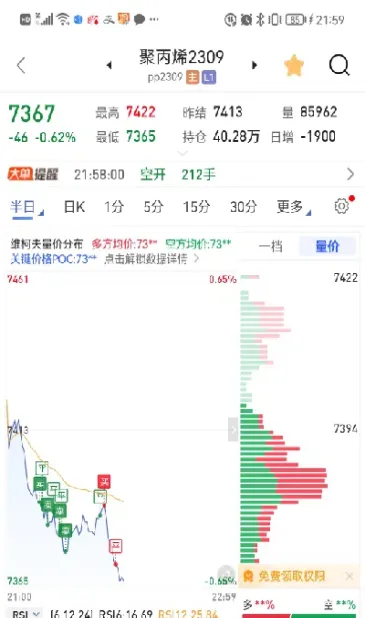 期货账户里动态权益和静态权益(期货账户里动态权益和静态权益的区别)