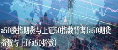 上证50期货详解(上证50期货交易规则)