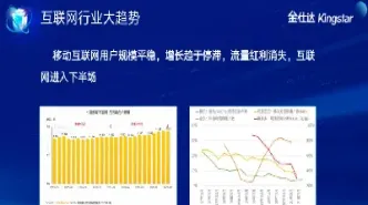 期货行业评选(期货行业评选标准)