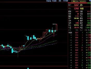 期货观察丨6月收官(期货合约什么时候交割)_https://www.dglong8.com_期货交易所_第1张