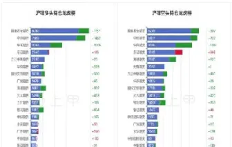 沪镍期货市场分析(沪镍期货市场分析报告)