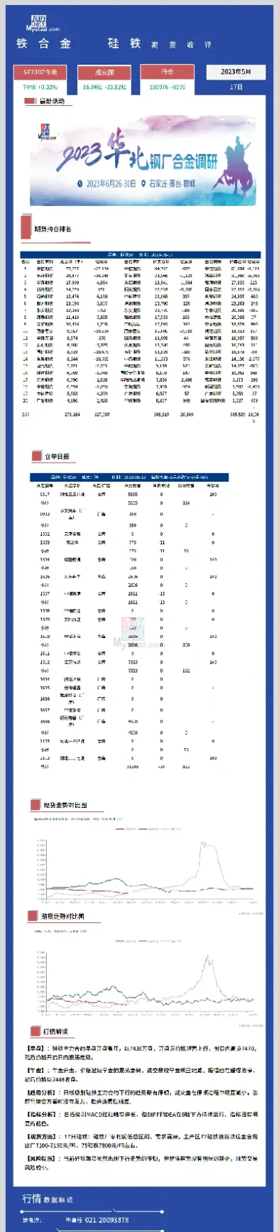 钢铁期货收盘时间(钢铁期货收盘时间表)
