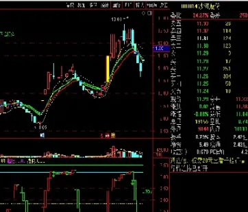期货逆势超短线(期货逆势交易)