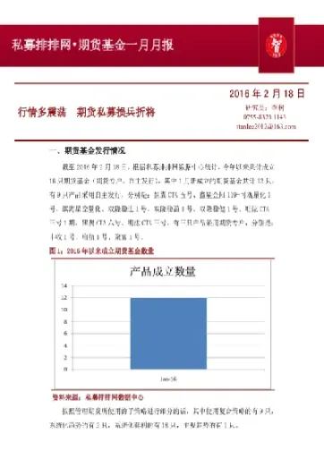 湖北期货私募基金(湖北期货私募基金有哪些)
