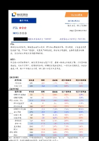 期货ta005(期货TA01是什么)