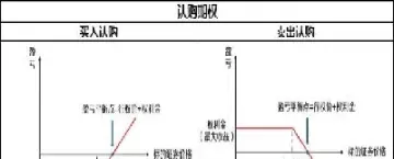 期货合约卖出是卖给谁了(期货卖出合约)