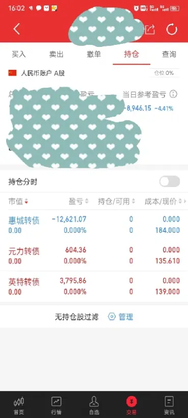 期货只有卖盘没有买盘怎么办(期货只有卖盘没有买盘怎么办理)