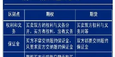 股票和期货是什么(股票和期货是什么关系)_期货行情_第1张_宇龙理财网 股票和期货是什么(股票和期货是什么关系)_https://www.dglong8.com_期货行情_第1张