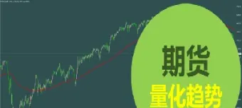 期货怎么画百分线(期货百分比线怎么用)