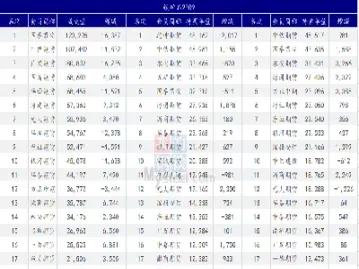 铁矿石主力期货合约一度触及涨停(铁矿石期货主力合约有几个月份)